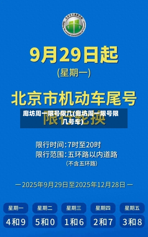 廊坊周一限号限几(廊坊周一限号限几号车)