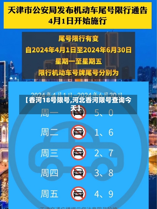【香河18号限号,河北香河限号查询今天】