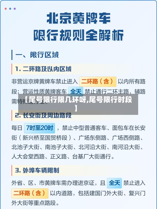 【尾号限行限几环呀,尾号限行时段】