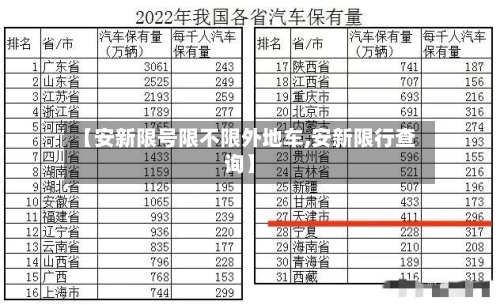 【安新限号限不限外地车,安新限行查询】