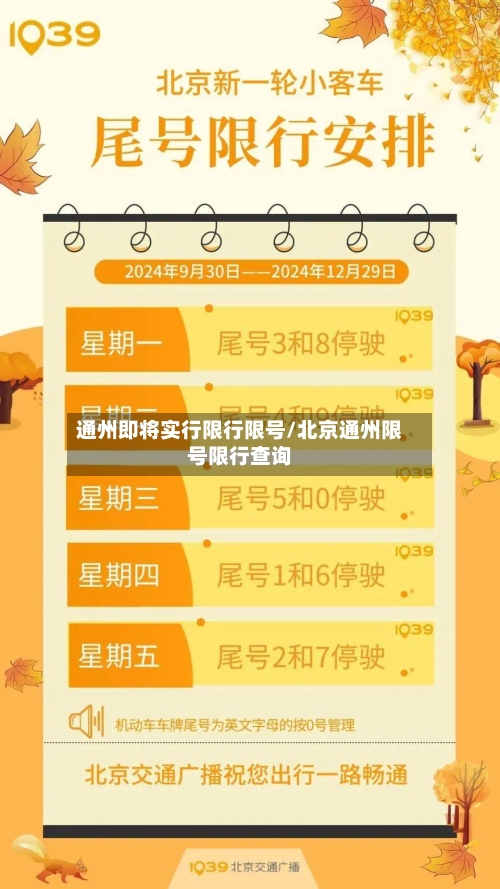 通州即将实行限行限号/北京通州限号限行查询