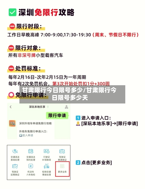 甘肃限行今日限号多少/甘肃限行今日限号多少天