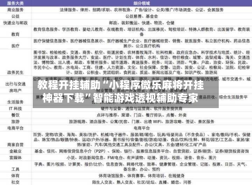 教程开挂辅助“小程序微乐麻将开挂神器下载”智能游戏透视辅助专家