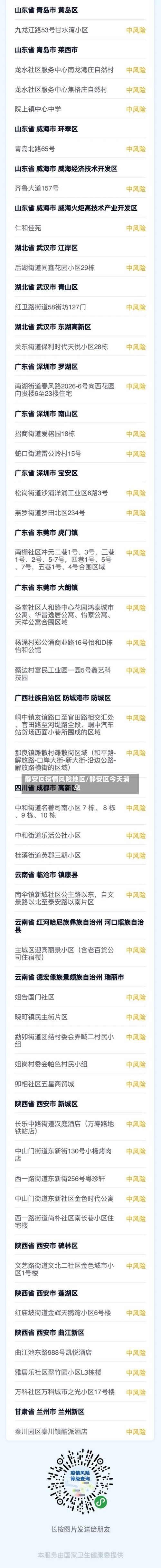 静安区疫情风险地区/静安区今天消息