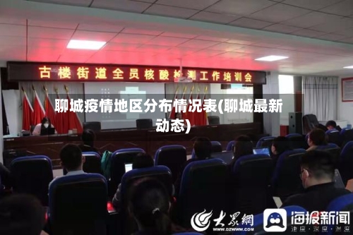 聊城疫情地区分布情况表(聊城最新动态)