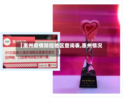 【惠州疫情防控地区查询表,惠州情况】