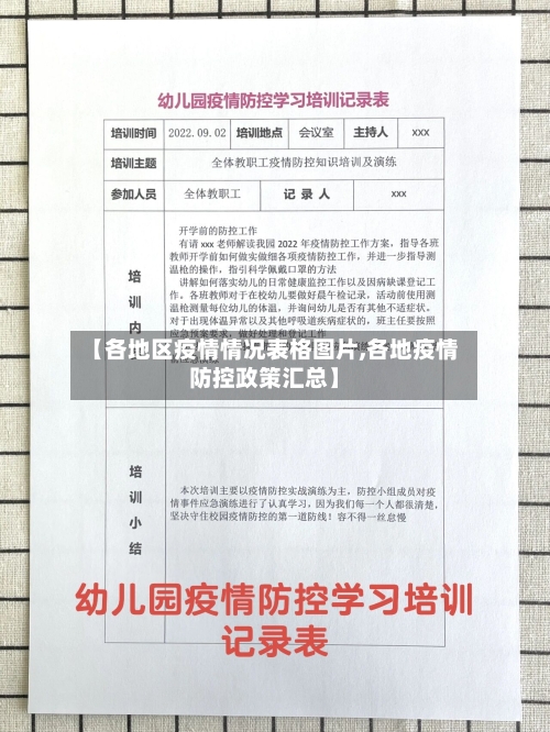 【各地区疫情情况表格图片,各地疫情防控政策汇总】