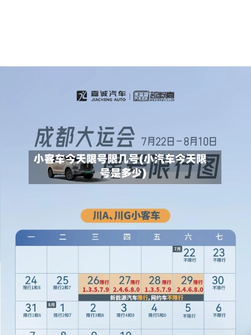 小客车今天限号限几号(小汽车今天限号是多少)