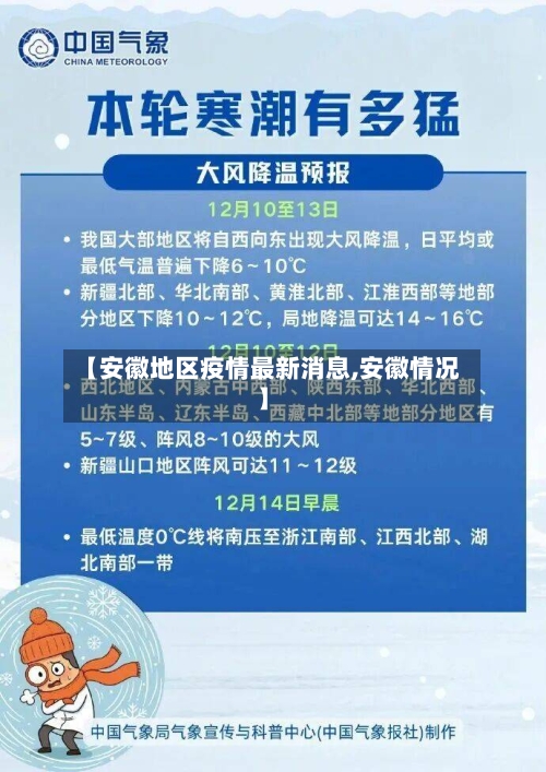 【安徽地区疫情最新消息,安徽情况】