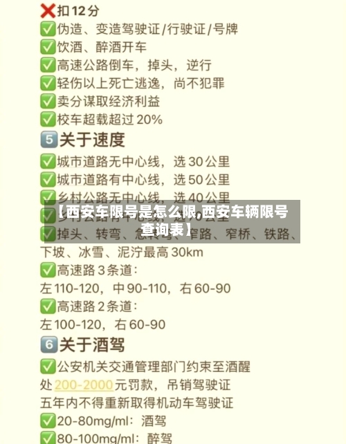 【西安车限号是怎么限,西安车辆限号查询表】