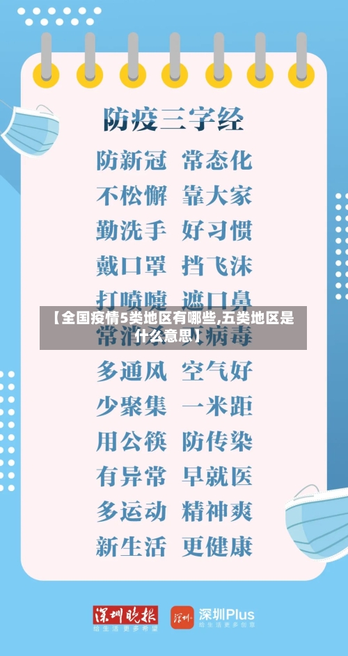 【全国疫情5类地区有哪些,五类地区是什么意思】