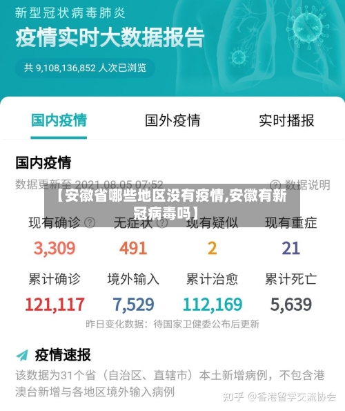 【安徽省哪些地区没有疫情,安徽有新冠病毒吗】