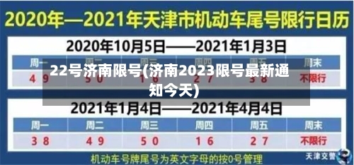 22号济南限号(济南2023限号最新通知今天)