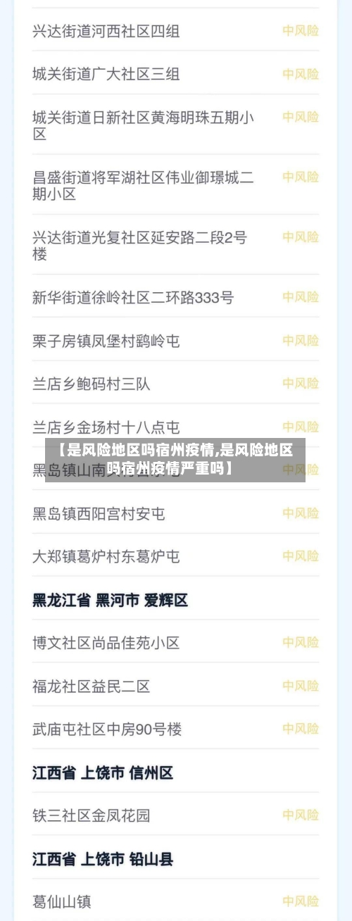 【是风险地区吗宿州疫情,是风险地区吗宿州疫情严重吗】