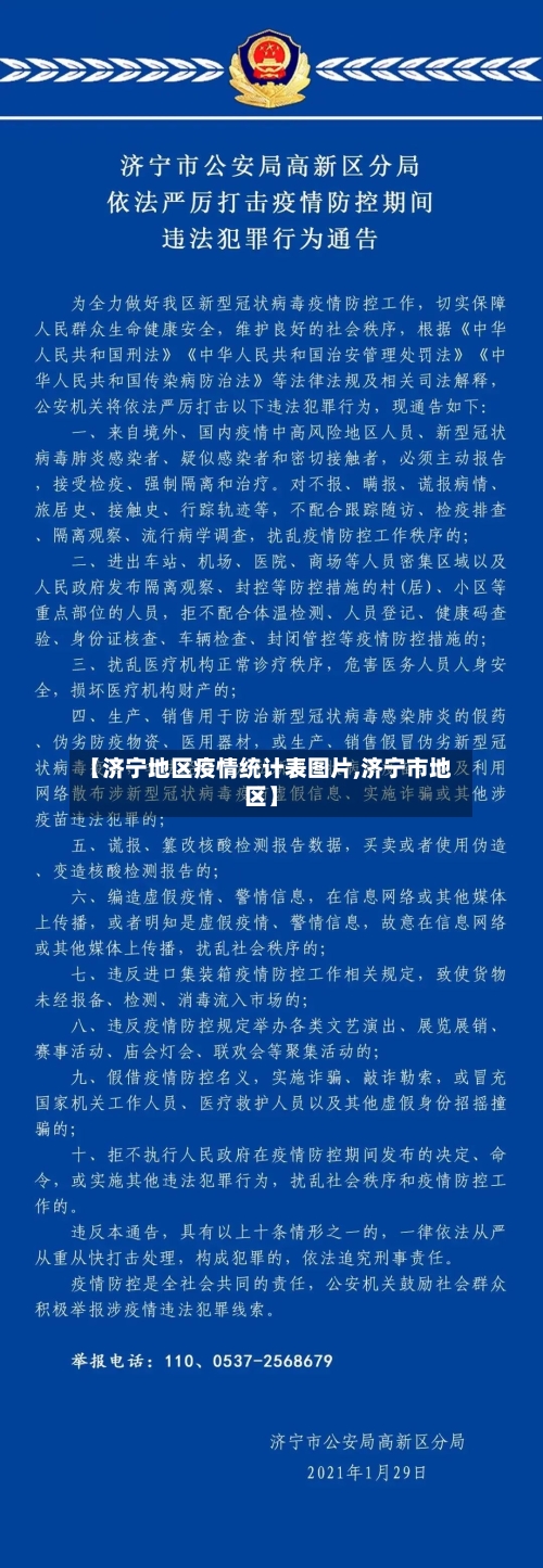 【济宁地区疫情统计表图片,济宁市地区】