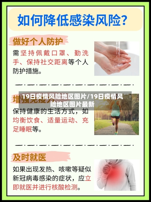 19日疫情风险地区图片/19日疫情风险地区图片最新