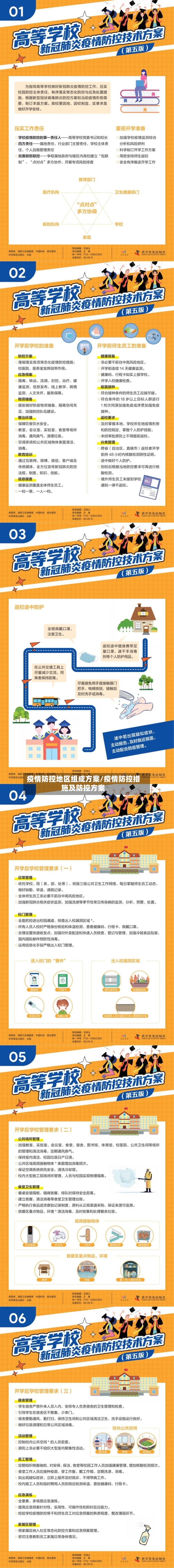 疫情防控地区组成方案/疫情防控措施及防控方案