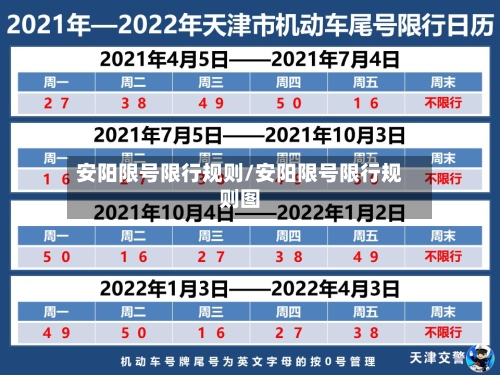 安阳限号限行规则/安阳限号限行规则图