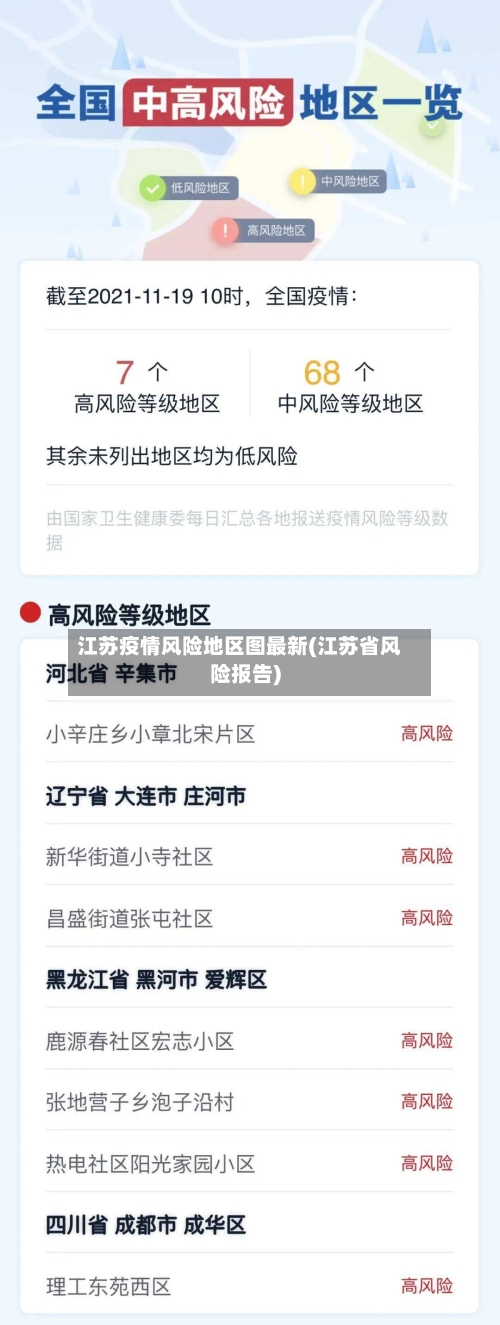 江苏疫情风险地区图最新(江苏省风险报告)