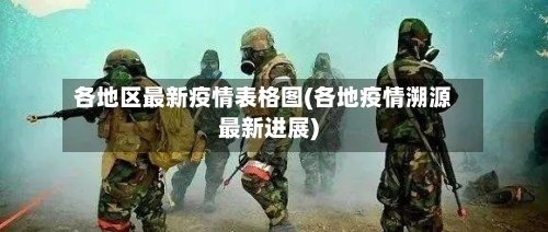 各地区最新疫情表格图(各地疫情溯源最新进展)