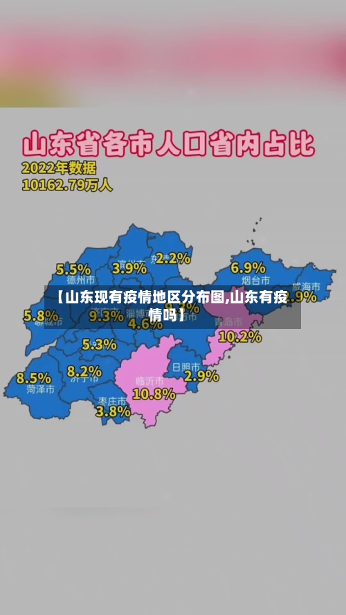 【山东现有疫情地区分布图,山东有疫情吗】