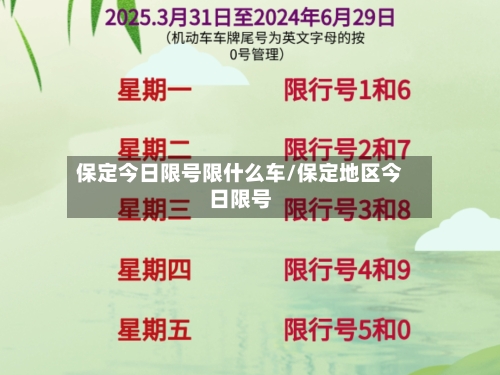 保定今日限号限什么车/保定地区今日限号
