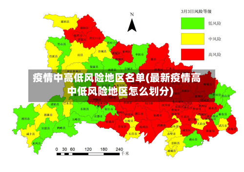 疫情中高低风险地区名单(最新疫情高中低风险地区怎么划分)