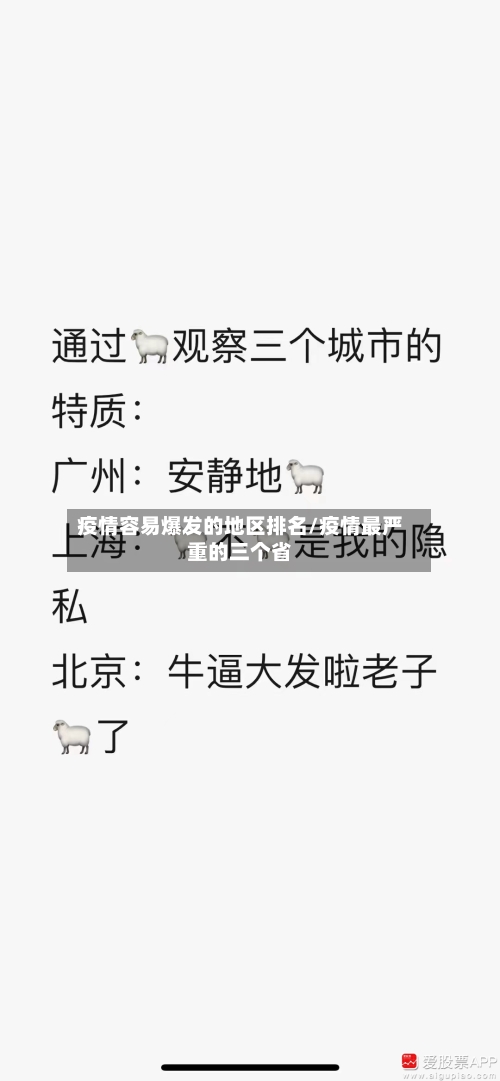疫情容易爆发的地区排名/疫情最严重的三个省