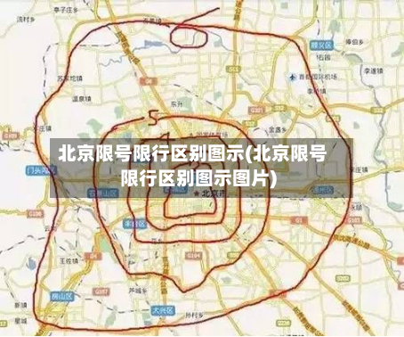 北京限号限行区别图示(北京限号限行区别图示图片)
