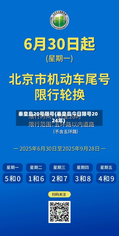 秦皇岛20号限号(秦皇岛今日限号2024年)