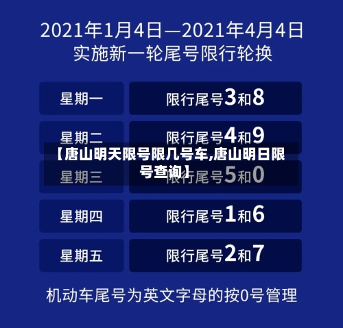 【唐山明天限号限几号车,唐山明日限号查询】