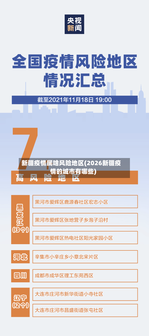 新疆疫情属啥风险地区(2026新疆疫情的城市有哪些)