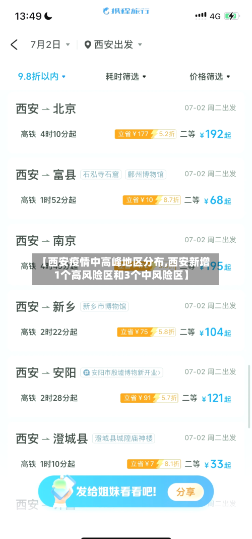 【西安疫情中高峰地区分布,西安新增1个高风险区和3个中风险区】