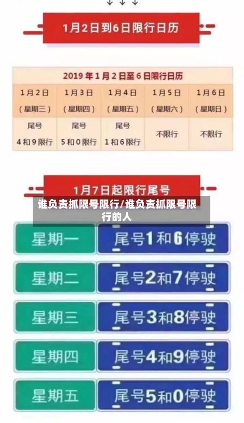 谁负责抓限号限行/谁负责抓限号限行的人