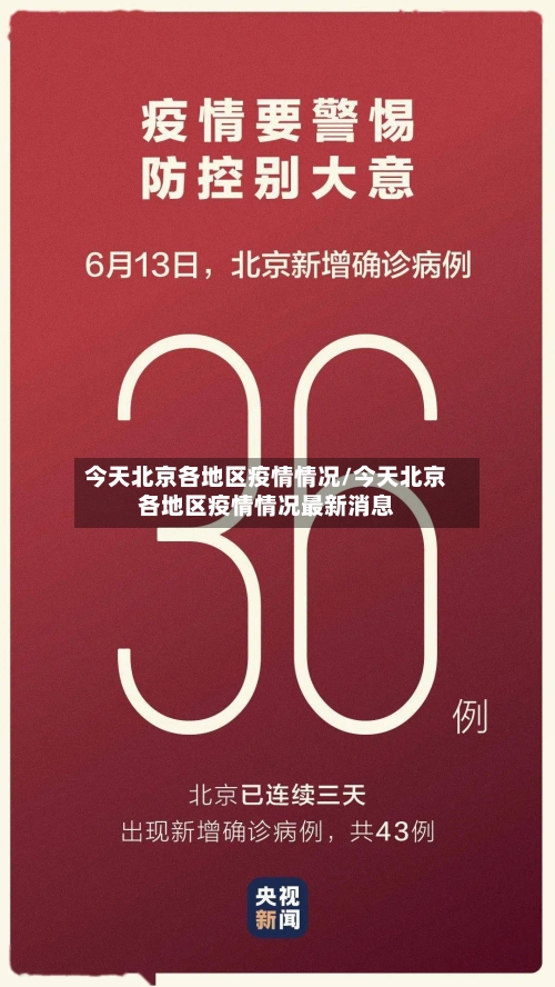 今天北京各地区疫情情况/今天北京各地区疫情情况最新消息