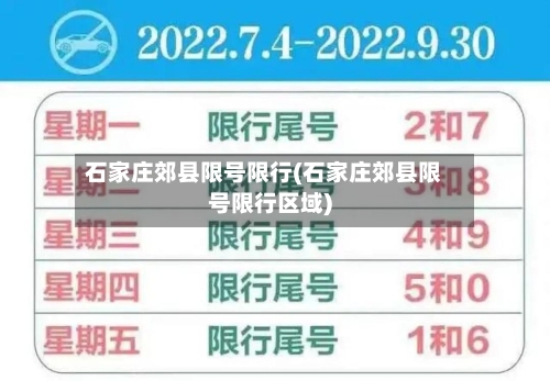 石家庄郊县限号限行(石家庄郊县限号限行区域)