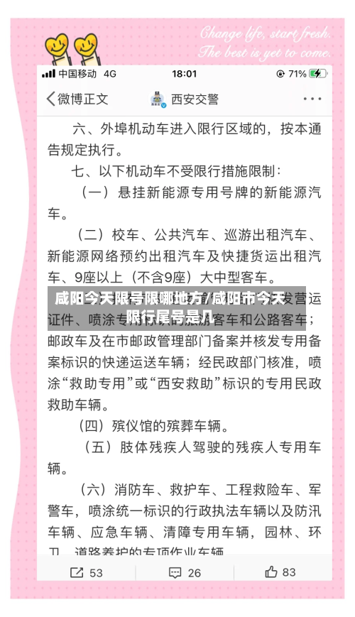 咸阳今天限号限哪地方/咸阳市今天限行尾号是几