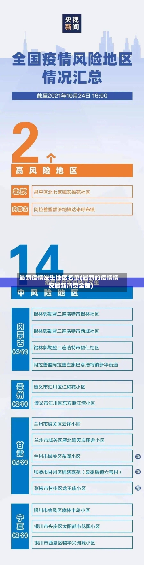 最新疫情发生地区名单(最新的疫情情况最新消息全国)
