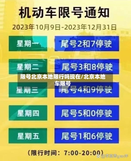 限号北京本地限行吗现在/北京本地车限号