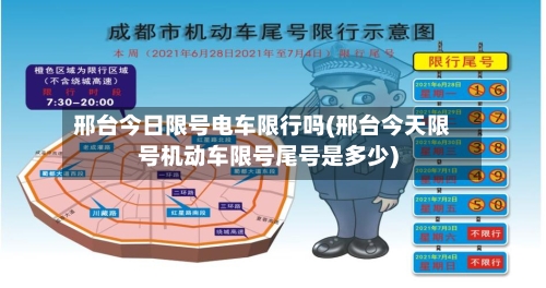 邢台今日限号电车限行吗(邢台今天限号机动车限号尾号是多少)