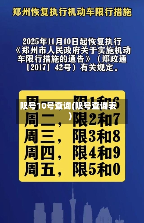 限号10号查询(限号查询表)