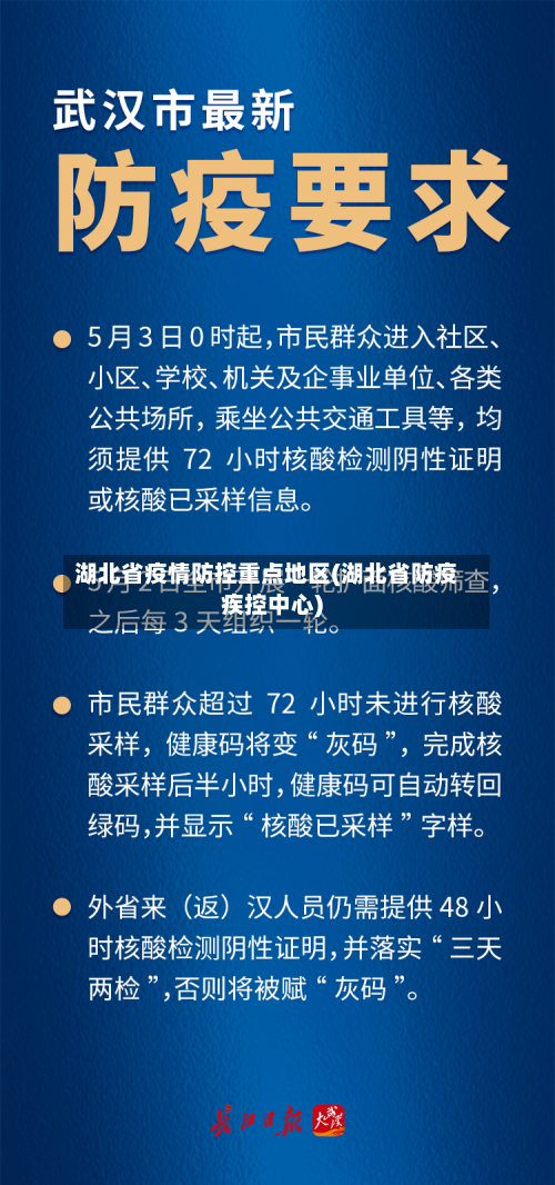湖北省疫情防控重点地区(湖北省防疫疾控中心)