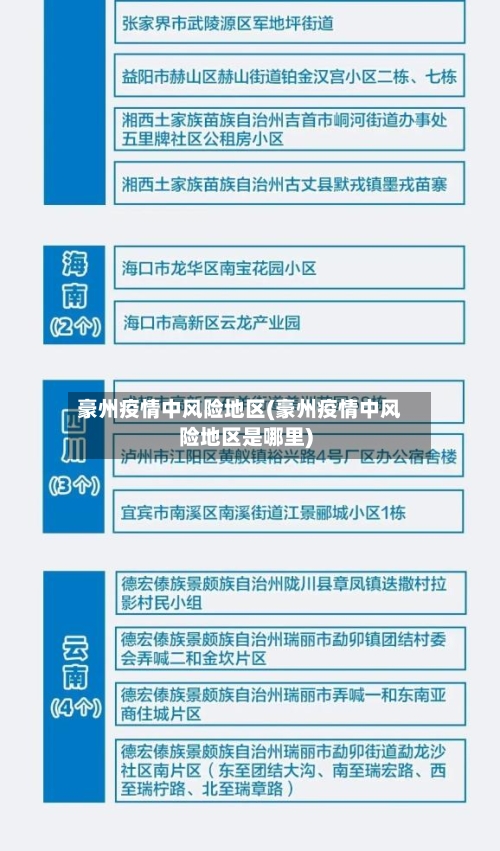 豪州疫情中风险地区(豪州疫情中风险地区是哪里)
