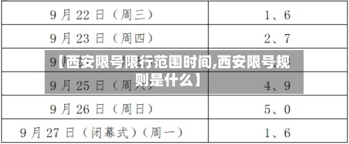 【西安限号限行范围时间,西安限号规则是什么】