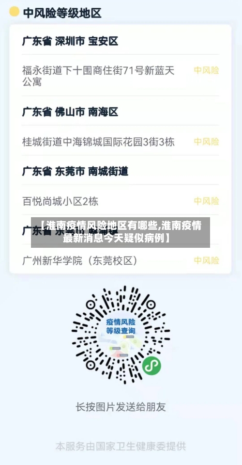 【淮南疫情风险地区有哪些,淮南疫情最新消息今天疑似病例】