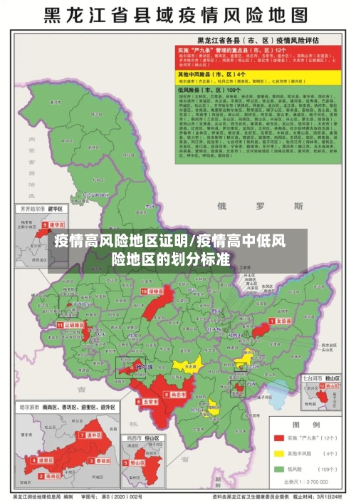 疫情高风险地区证明/疫情高中低风险地区的划分标准