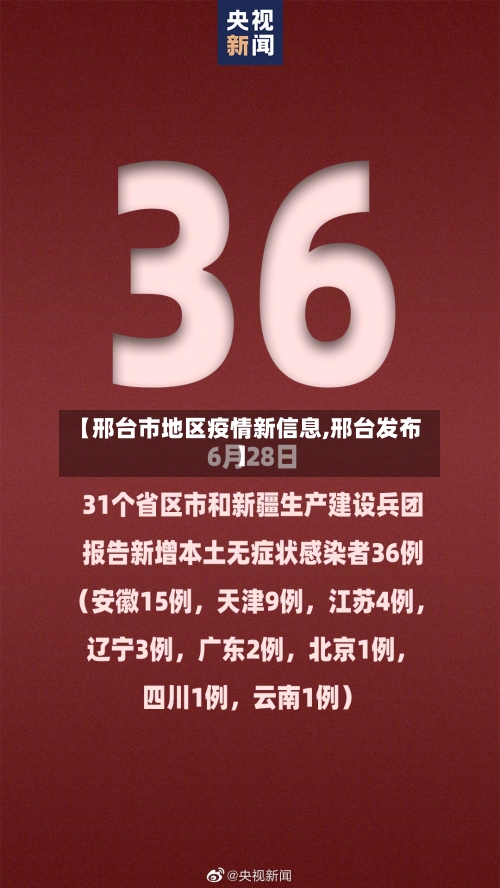 【邢台市地区疫情新信息,邢台发布】