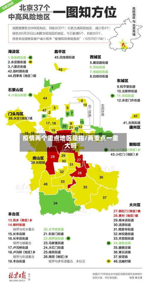 疫情两个重点地区是指/两重点一重大吗