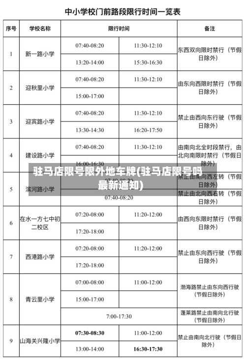 驻马店限号限外地车牌(驻马店限号吗最新通知)