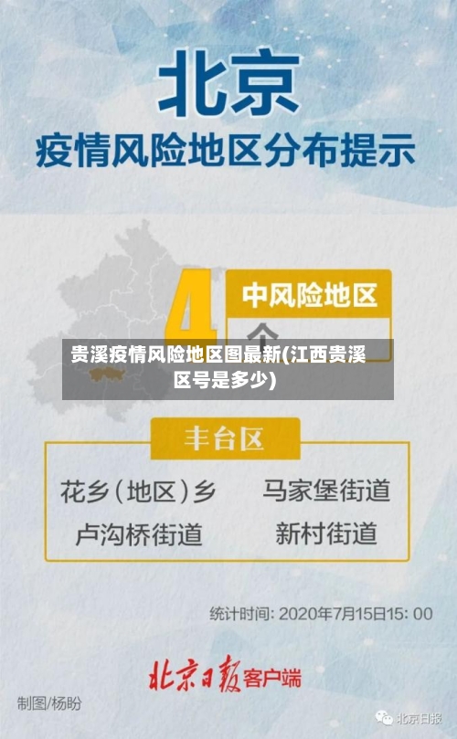 贵溪疫情风险地区图最新(江西贵溪区号是多少)